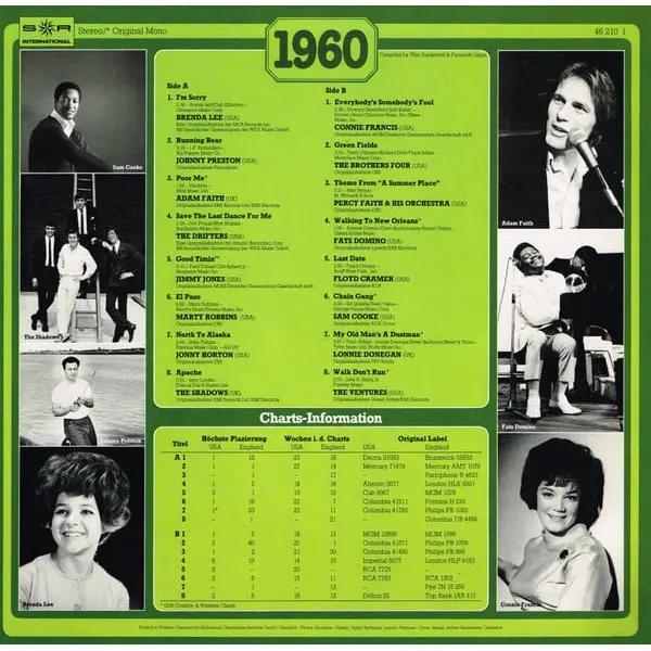 30 Years Popmusic 1960 Vinyl LP (LP Record, Compilation, Mono) - NM/VG - Classical33.co.uk