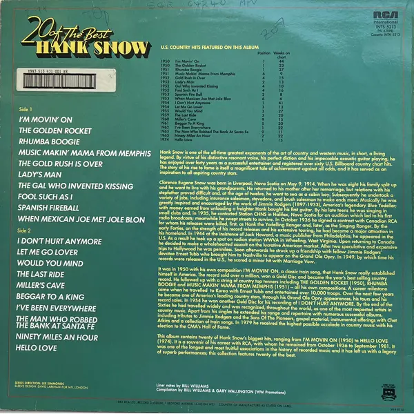 Hank Snow – 20 Of The Best | VinylSelector.com