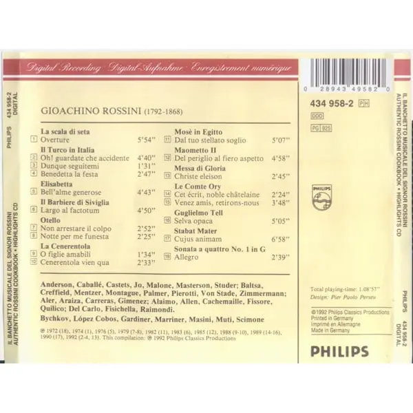 Rossini - Il Banchetto Musicale Del Signor Rossini (CD, Compilation) - VG/VG+ - Classical33.co.uk