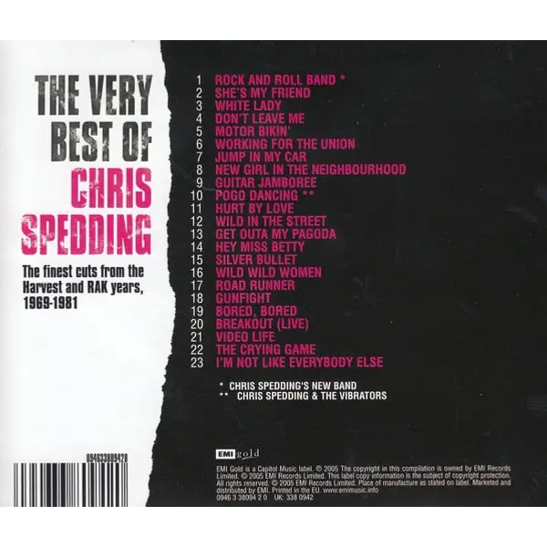 Chris Spedding - The Very Best Of Chris Spedding (The Finest Cuts From Harvest And RAK Years 1969-1981) (CD, Compilation) - NM/NM - Classical33.co.uk