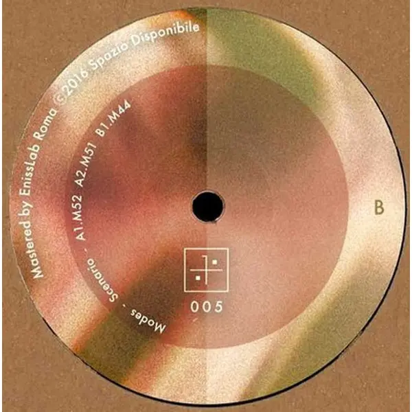 Modes (2) - Scenario - All City Records