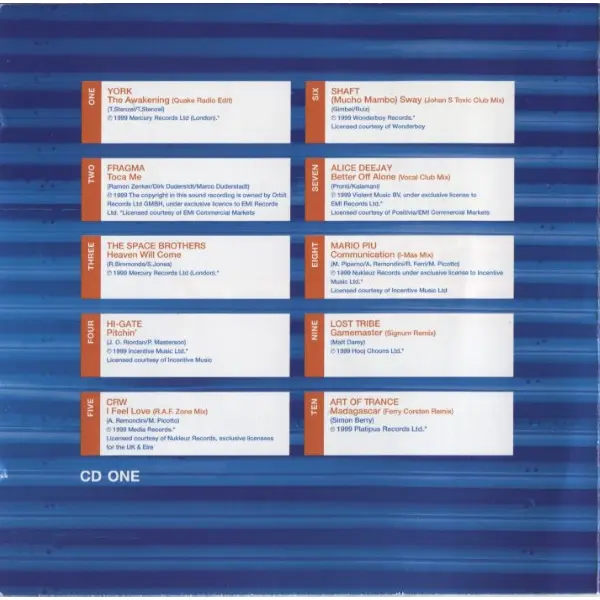 Dave Pearce - 40 Classic Dance Anthems Vol 2 (2xCD, Compilation) - VG+/VG+ - Classical33.co.uk