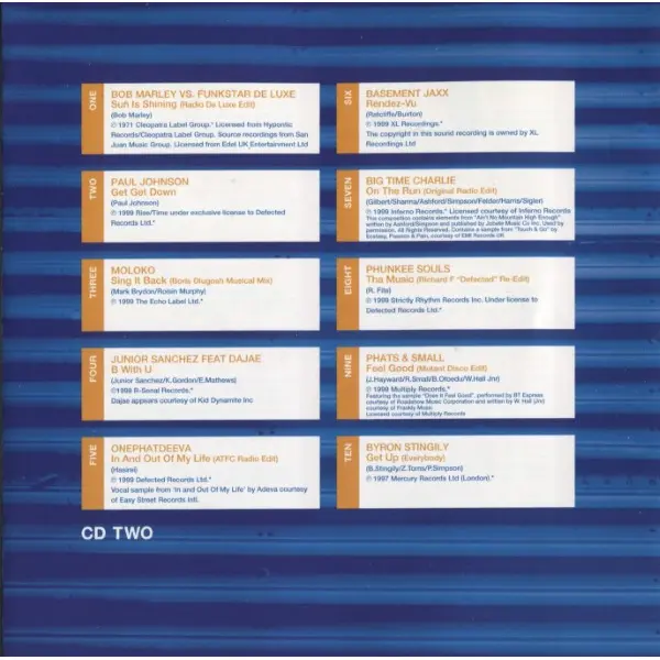 Dave Pearce - 40 Classic Dance Anthems Vol 2 (2xCD, Compilation) - VG+/VG+ - Classical33.co.uk